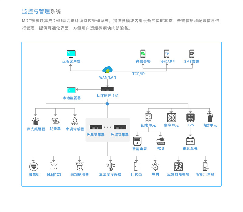 &#20061;&#28216;&#24179;&#21488;&#45;&#20061;&#28216;&#40;&#20013;&#22269;&#41;&#19968;&#31449;&#24335;&#26381;&#21153;&#24179;&#21488;